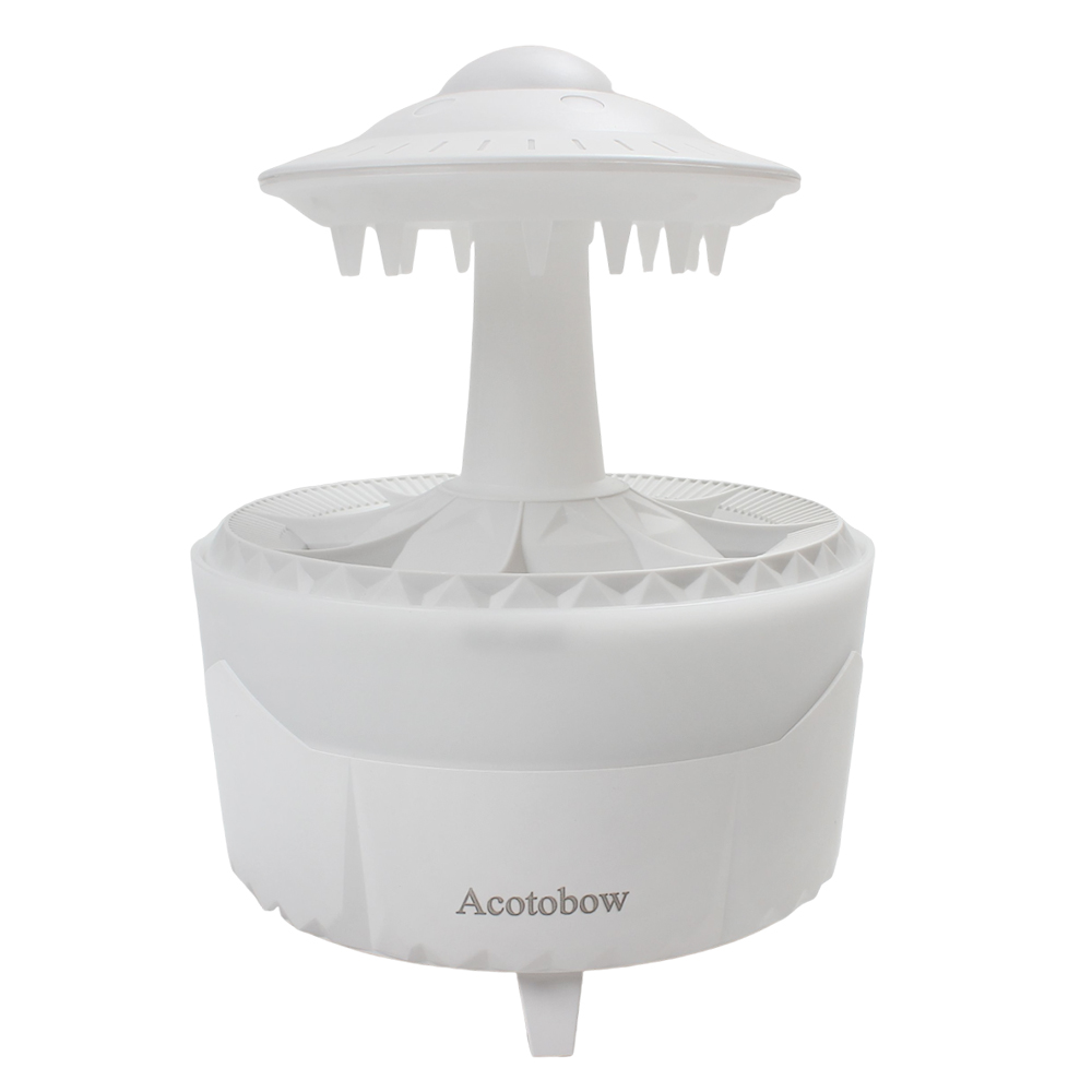 Acotobow Electric Night Light & Fragrance Diffuser for Bedroom – Quiet USB Mosquito Trap with Ambient Lighting & Timer for Home & Nursery